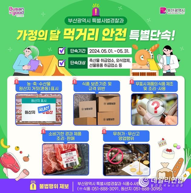 기획수사 요약도(그래픽)