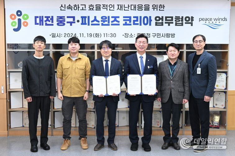 윈즈 이미지