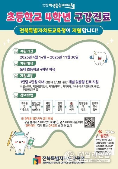 전북교육청, 초등학교 4학년 구강진료 지원 사업 계속