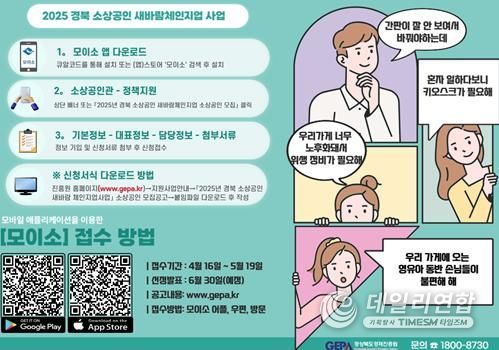 경산시, '소상공인 새바람 체인지업 사업' 시행