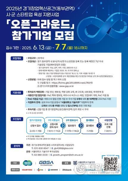 경기도, '오픈그라운드'로 스타트업 생태계 새롭게 일군다. 투자유치․사업역량 강화 지원, '동부권 오픈그라운드' 참가기업 모집