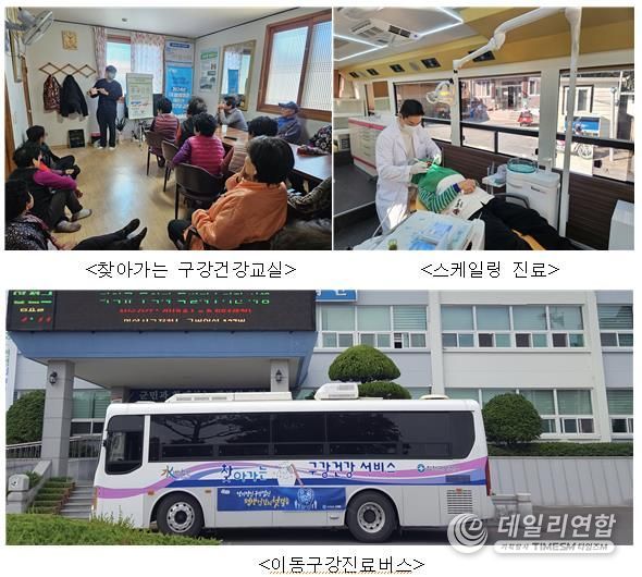 합천군, 구강보건사업 우수기관 선정 보건복지부 장관 표창 수상