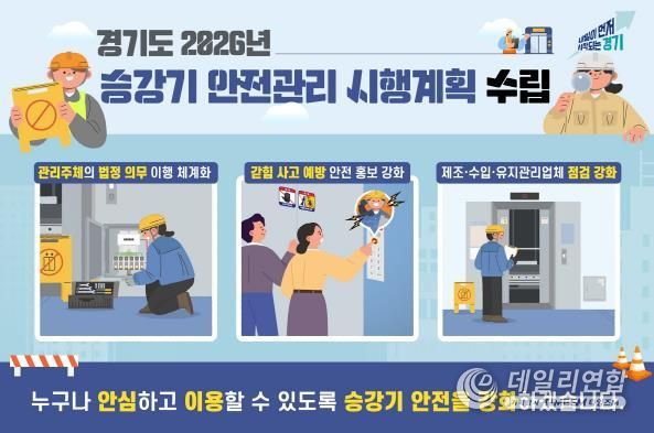 승강기 안전관리 시행계획 수립