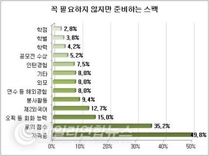 ▲ 사진제공=사람in
