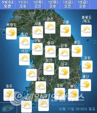 사진=기상청