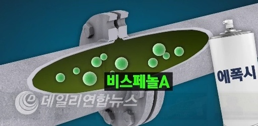 SBS