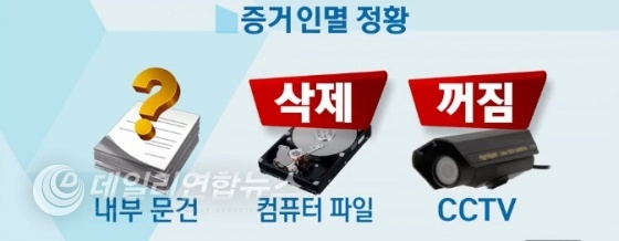 MBC 뉴스 캡쳐