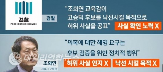 SBS 뉴스 캡쳐
