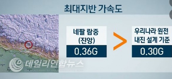 SBS 뉴스 캡쳐