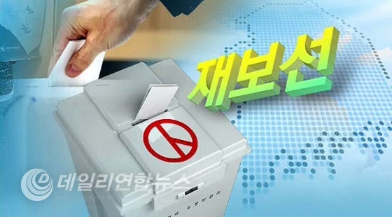 SBS