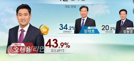 SBS 뉴스