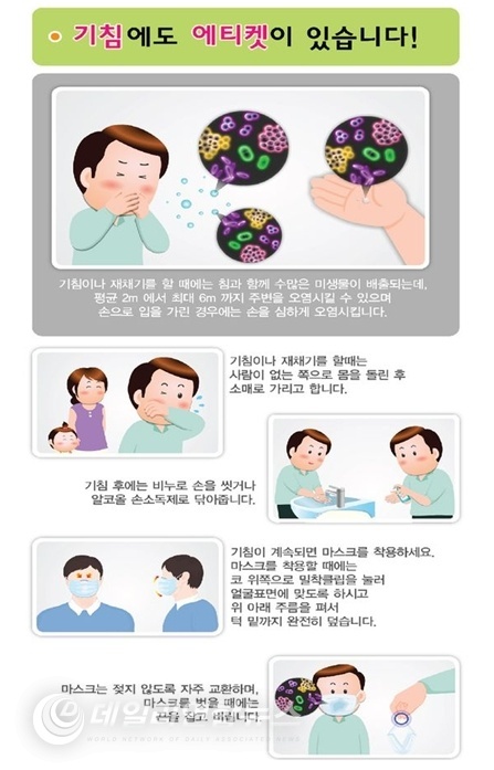 자료출처 : 대한의사협회