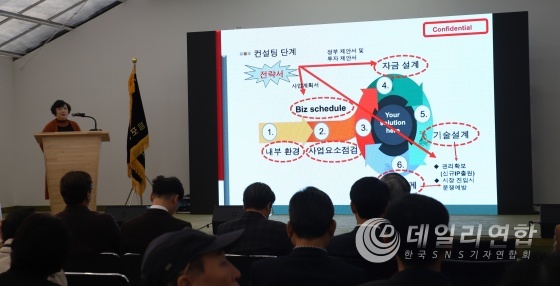 조경화 미래연구소 대표가 포럼에서 ‘소비자저널협동조합의 컨설팅 모색’ 을 주제로 발표하고 있다.